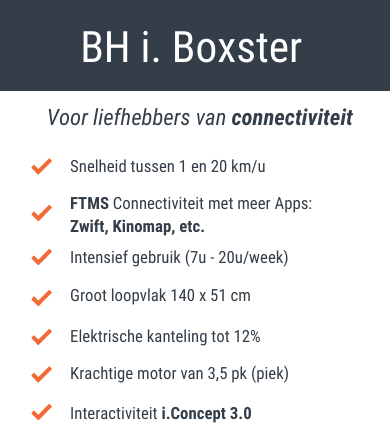 boxster bh