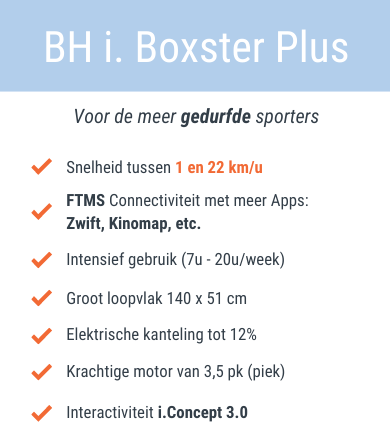 boxster plus bh
