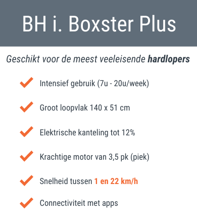 boxster plus bh