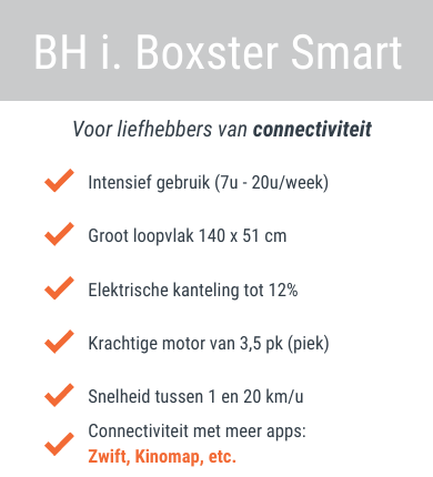 boxster smart bh