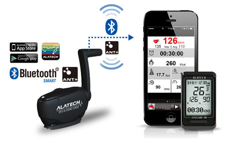 alatech SC002