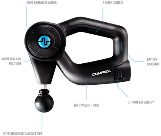 Compex-FIXX1-EN
