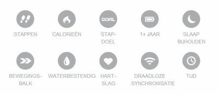 vivofit
